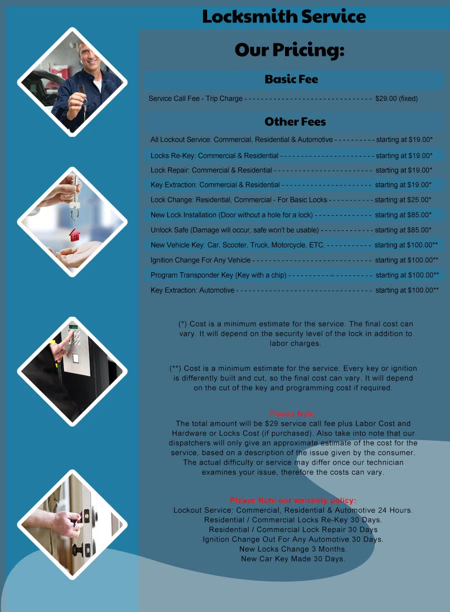 Safe Key Shop San Diego, CA 619-824-3412