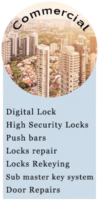 Safe Key Shop San Diego, CA 619-824-3412 Safe Key Shop San Diego, CA 619-824-3412 - sb-widget-comm